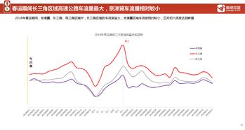 網絡服務與互聯網數據中心 探索199it互聯網數據服務的價值與應用