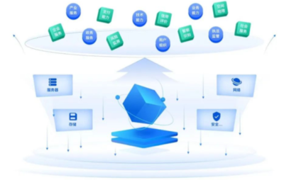 開放、生態、智能——廣西發布全國首創集政、商、民、客于一體的移動生態體系