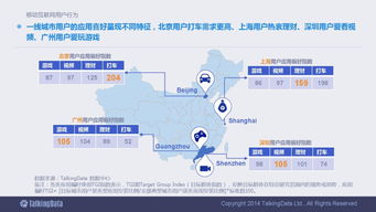 2014移動互聯網數據報告解讀 洞察變革中的數字生態