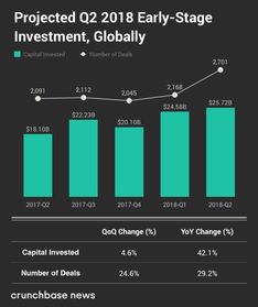 199IT 互聯網數據服務的新標桿與行業洞察力引擎