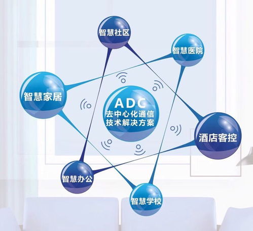實(shí)現(xiàn)智能家居產(chǎn)品升級(jí)，為何不可缺少ADC去中心化協(xié)議與人工智能公共服務(wù)技術(shù)咨詢服務(wù)